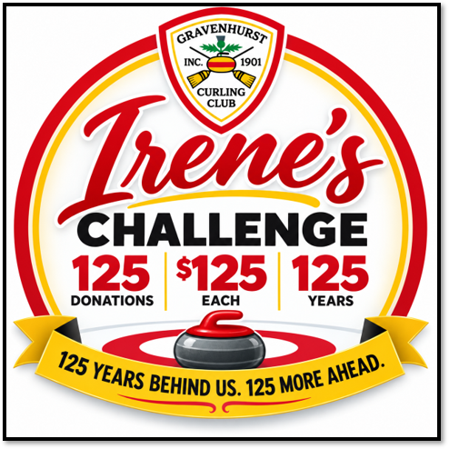 Irene's Challenge - 125 Donations of $125 for 125 Years